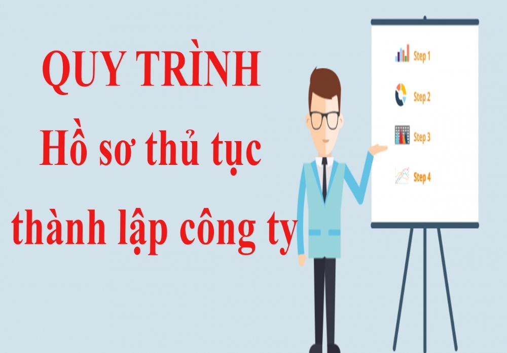 Thủ tục thành lập doanh nghiệp năm 2020 – Hướng dẫn từ A – Z