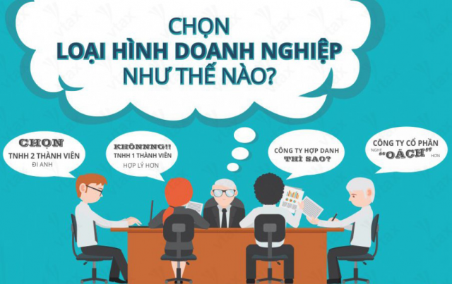 Dịch vụ tư vấn thành lập doanh nghiệp từ A đến Z | Công ty luật Sunlaw